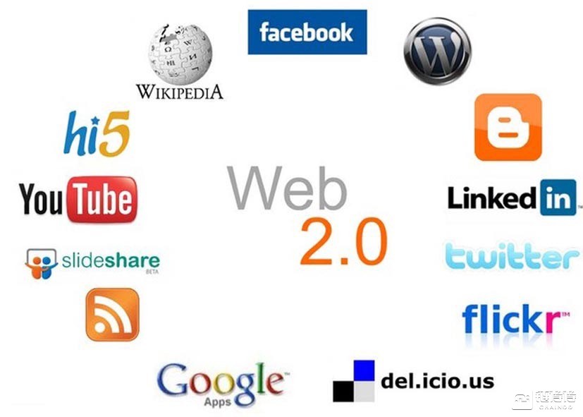 最具潜力web3.0概念币有哪些,web3.0的主流币是什么