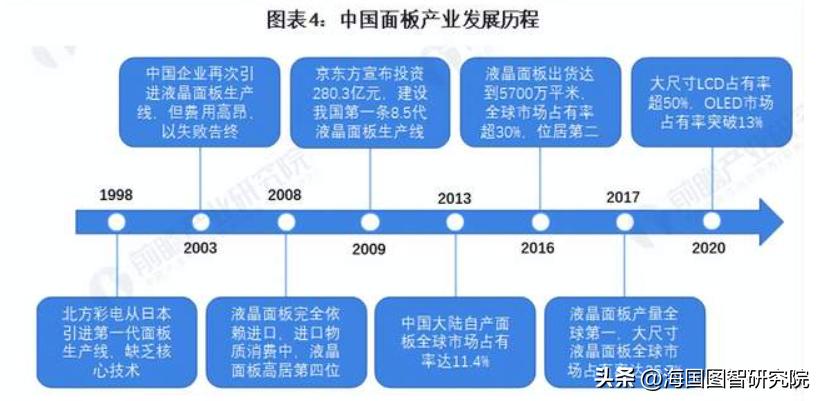 aigc与人机交互,现在的ai智能电视到底好不好用