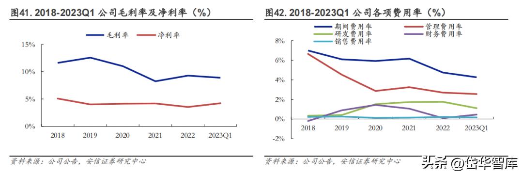 低碳冶金领域的佼佼者，中钢国际：国际化拓展开启新征程