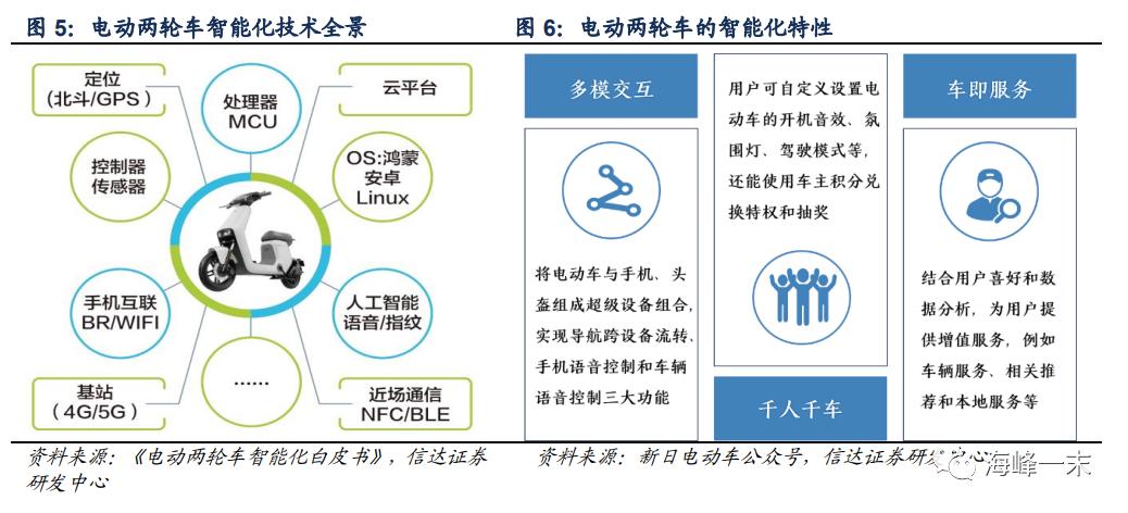 读财报选股票,读财报