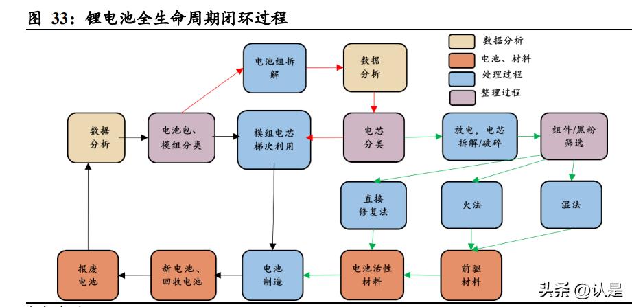 娴欑熆鑲′唤鐮傜煶,娴欑熆鑲′唤娣卞害鍒嗘瀽