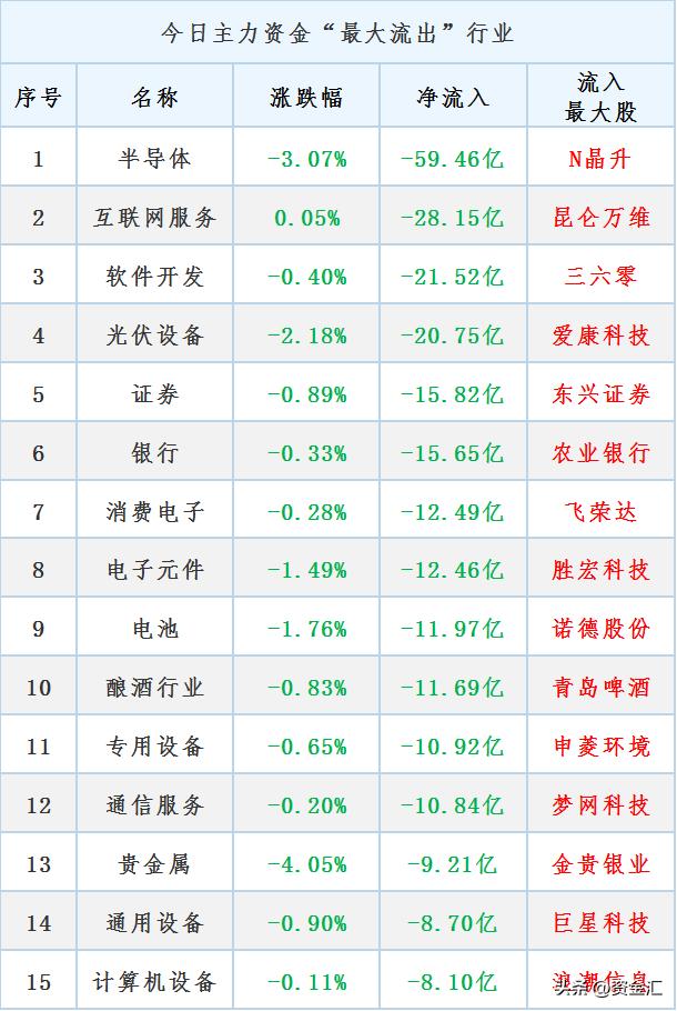 4月24日晚间，多家公司发布重大利好消息，8公司利润增幅超320%