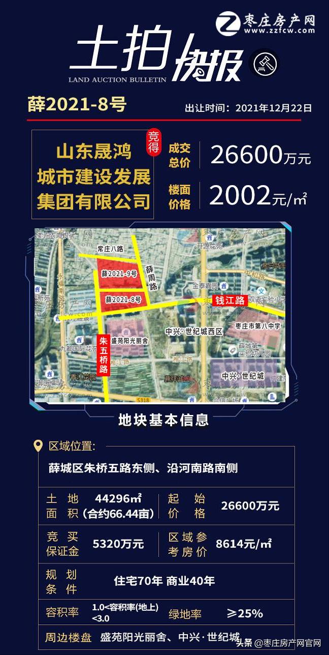 薛城最新土地出让,揽金山东