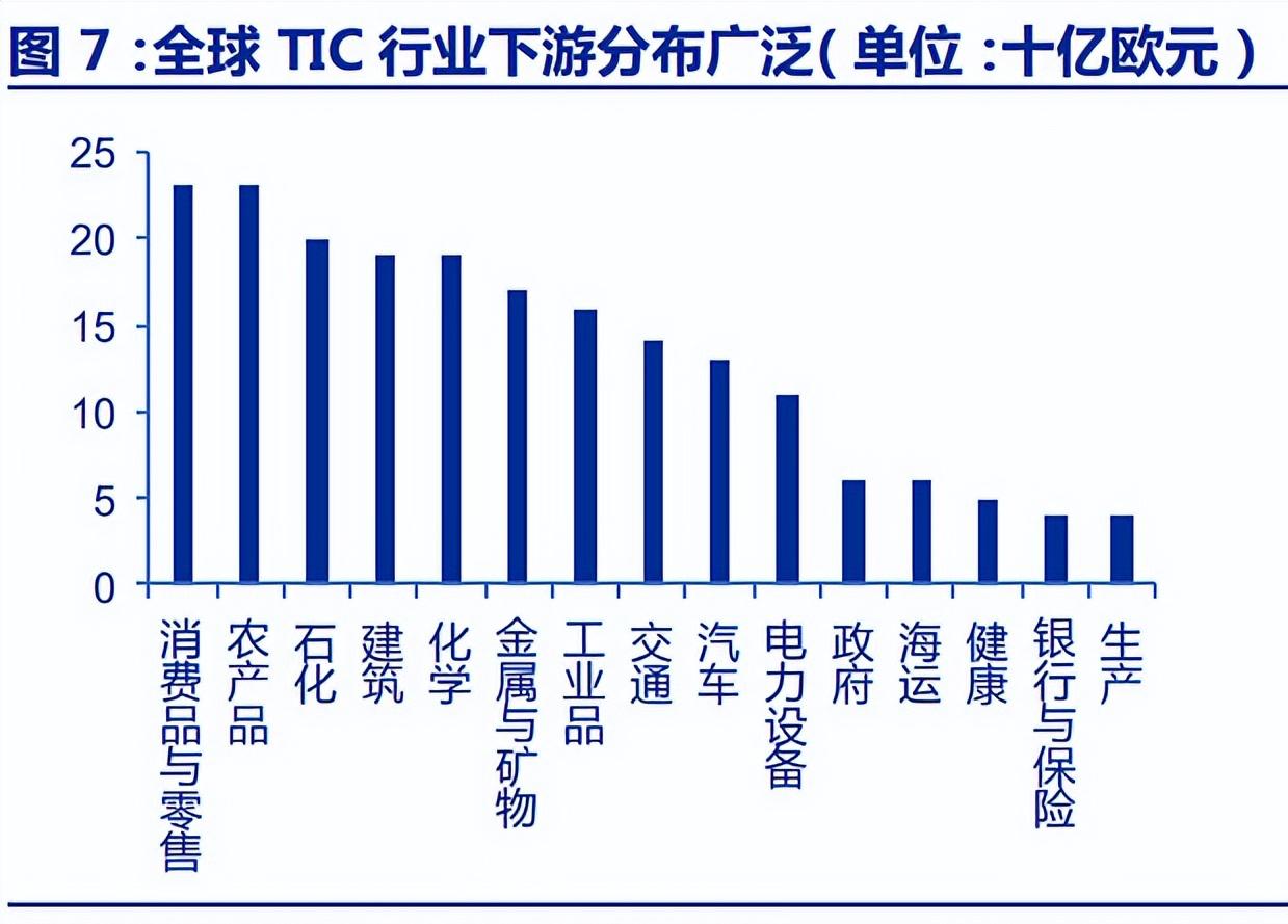 智能化检测第三方检测机构,第三方检测机构两年76亿