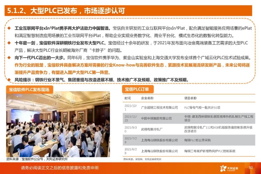 国产plc质量怎么样,国产plc品牌和厂家