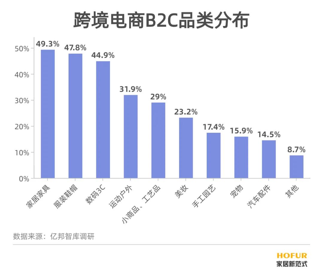 rcep生效对汽车影响,rcep协议生效后成员国间往来