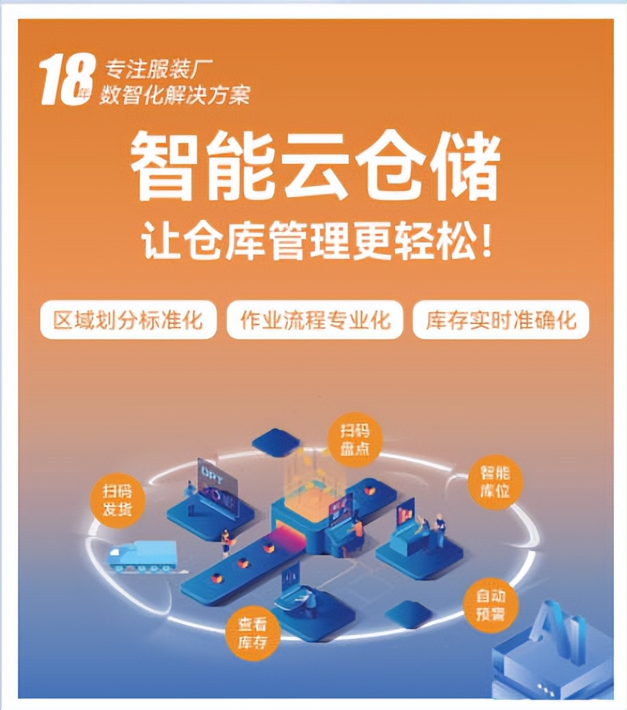 如何快速了解一个新的管理系统,好用的管理系统推荐