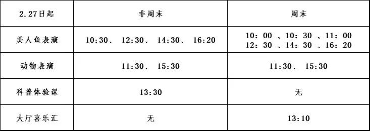 欧乐堡海洋极地公园攻略,欧乐堡最全游玩攻略请收好