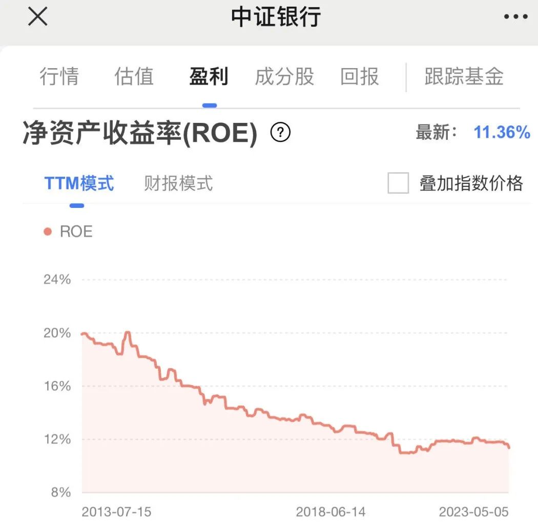 对银行现在工作的看法,对银行的认知和了解