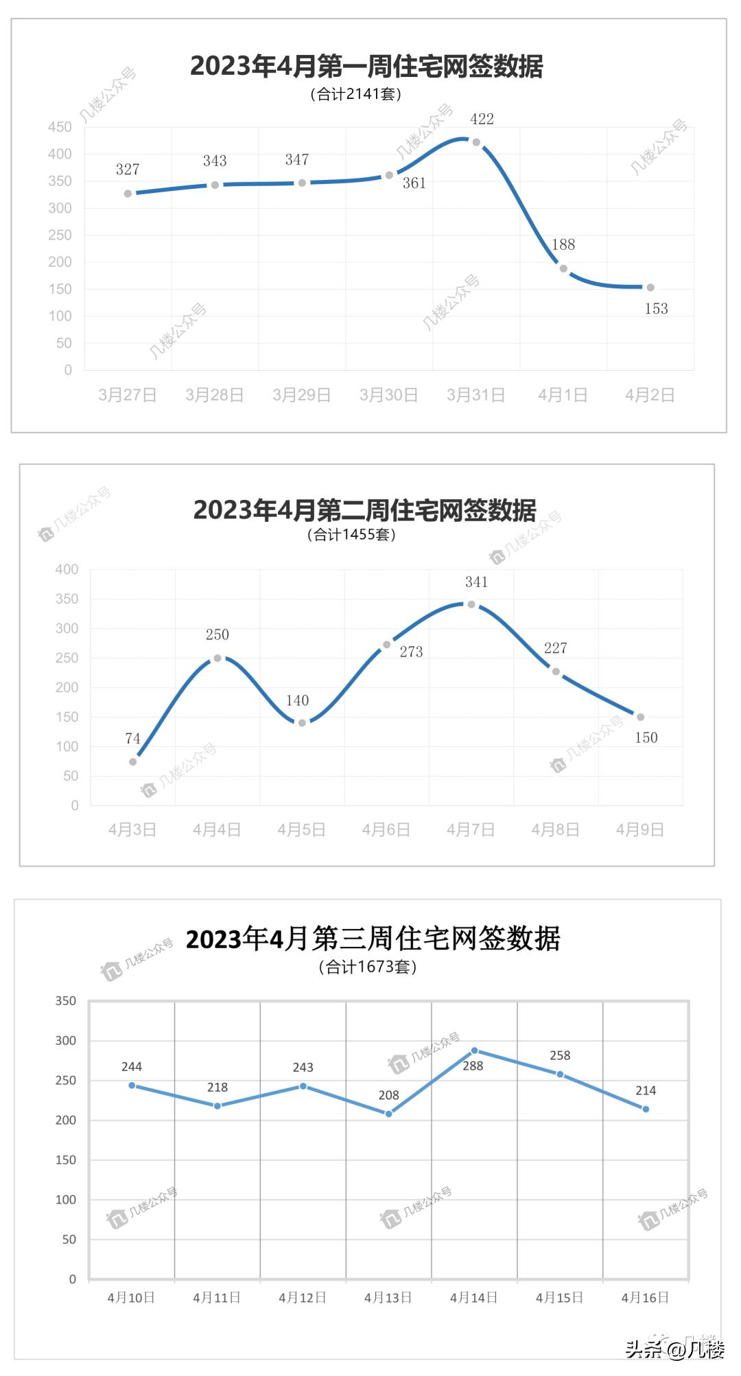 济南刚需买房最真诚的建议,济南刚需买二手房亏不亏