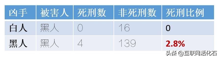 啰里啰嗦互联网周刊第4期：为什么手机不支持通话音量调节