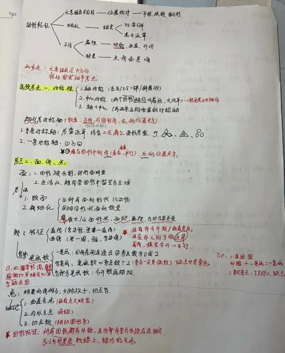 行测越刷题正确率越低,行测言语理解越学越差是什么情况
