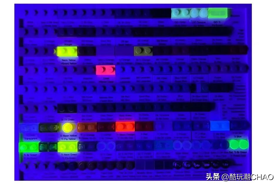 乐高的第48套ideas系列,乐高legoideas创意系列
