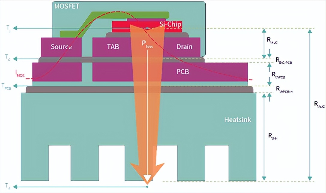 数据中心服务器风扇功耗,服务器数据中心散热
