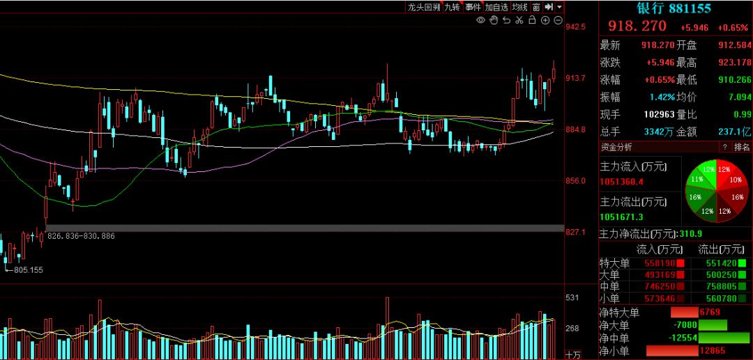 a股季报披露时间表最新,最新披露年报业绩的五家公司