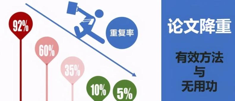 论文降重的方法与技巧学术,硕士论文降重技巧