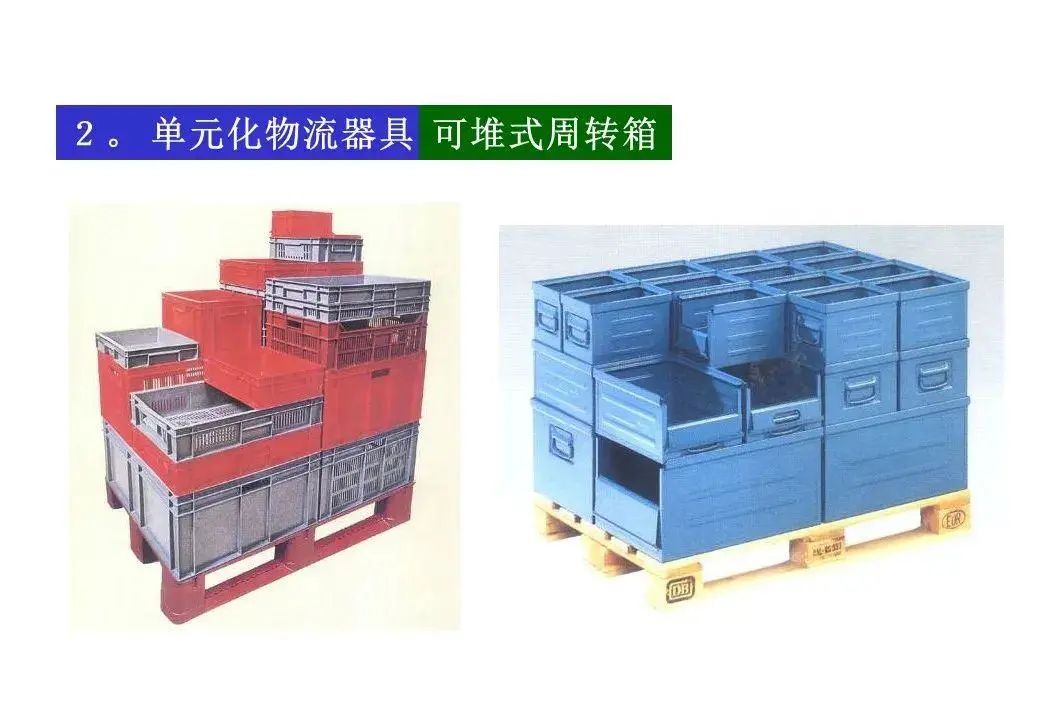 精益物流案例报告ppt,精益物流改善案例