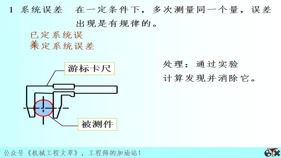测量技术基础什么是误差,测量技术基础科学出版社