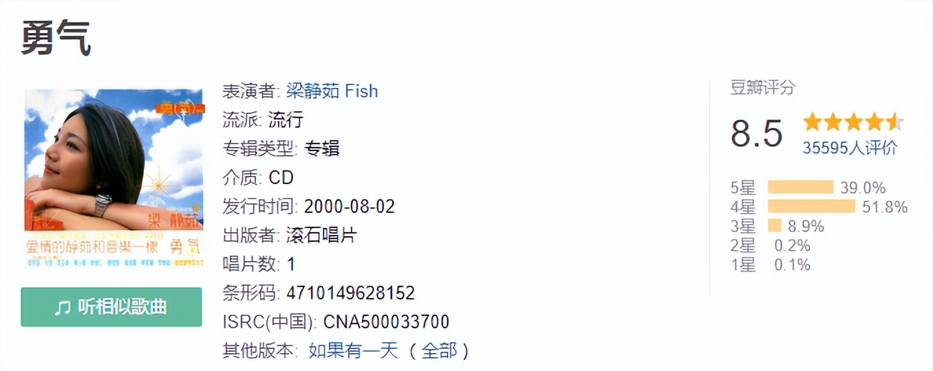 2000年乐坛排名,2000年以后中国乐坛黄金十年