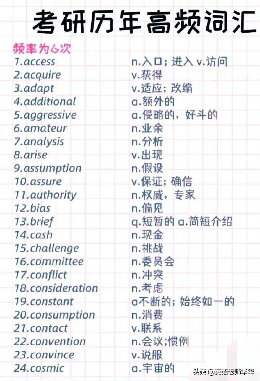考研英语只背高频词可以吗,考研英语二高频词视频