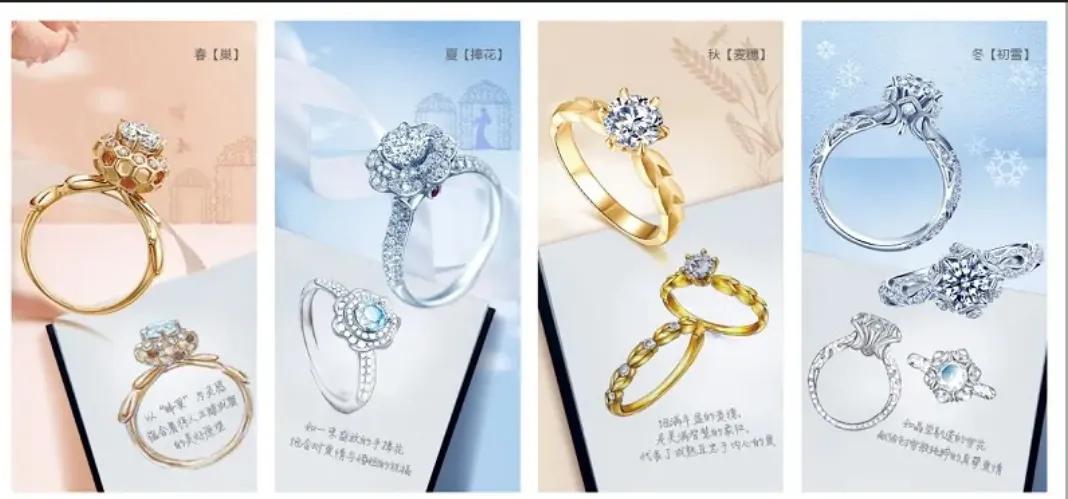 十大求婚钻戒品牌排名,莫桑石钻戒哪个品牌好