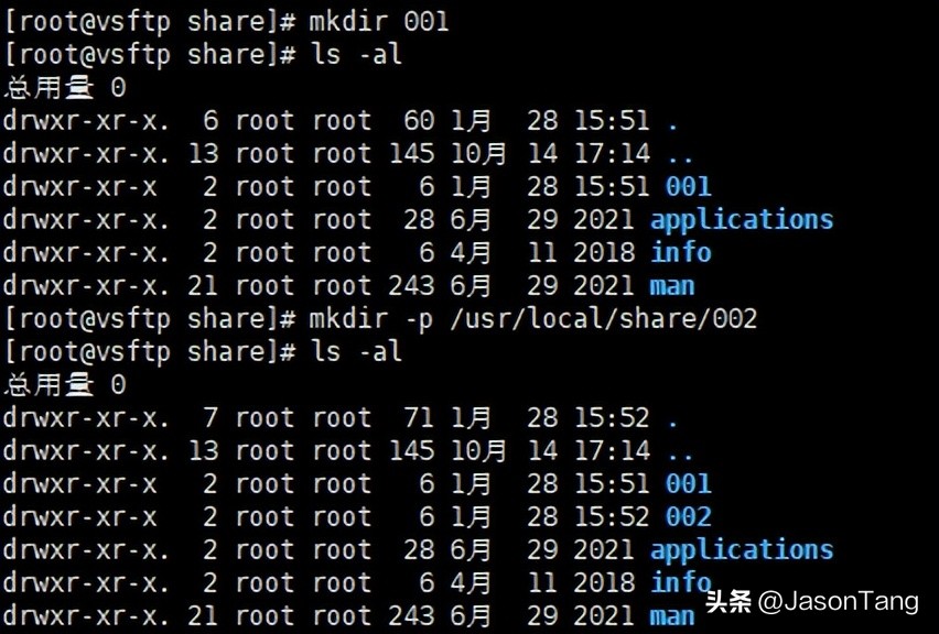 linux基础命令查看目录命令,linux查看目录大小指令