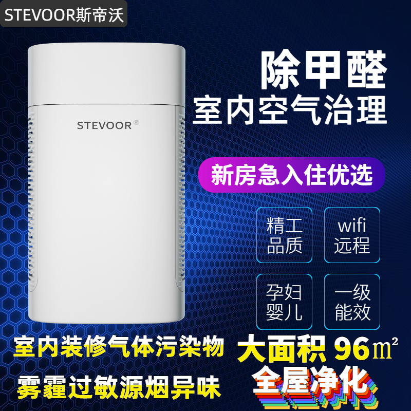 房子装修去甲醛放什么,装修后如何去甲醛