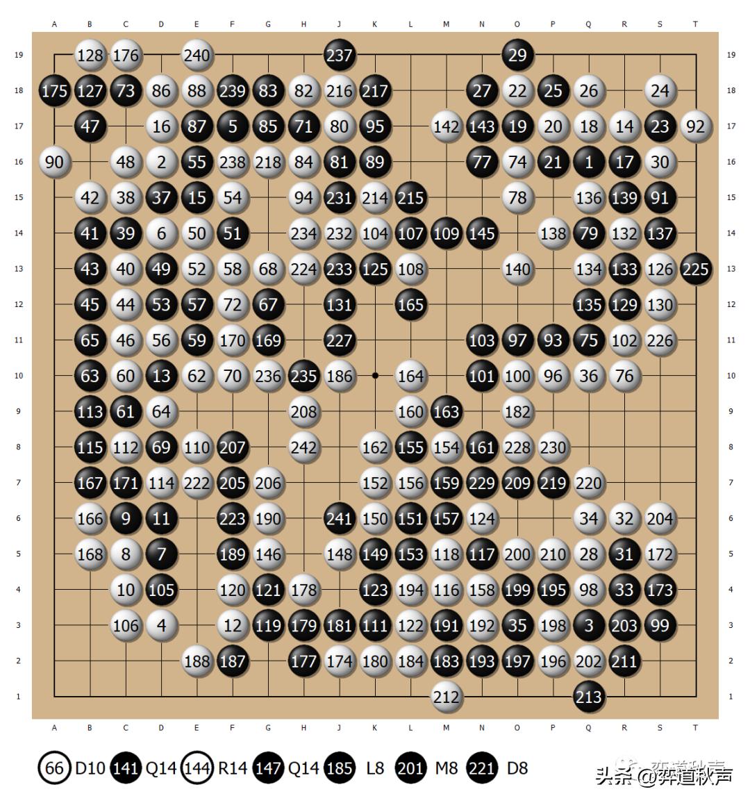 柯洁大战申真谞棋谱完整讲解,日韩棋迷点评柯洁胜申真谞
