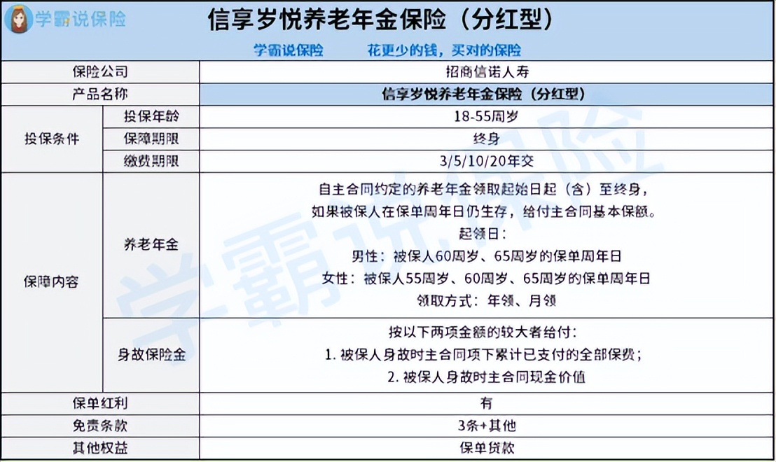 招商信诺分红型增额终身寿靠谱吗,招商信诺五年领年金怎么样