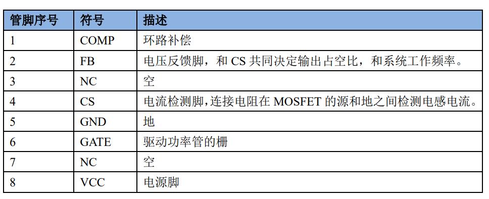poe供电的摄像头怎么样才能不工作,poe电源模块是干什么用的