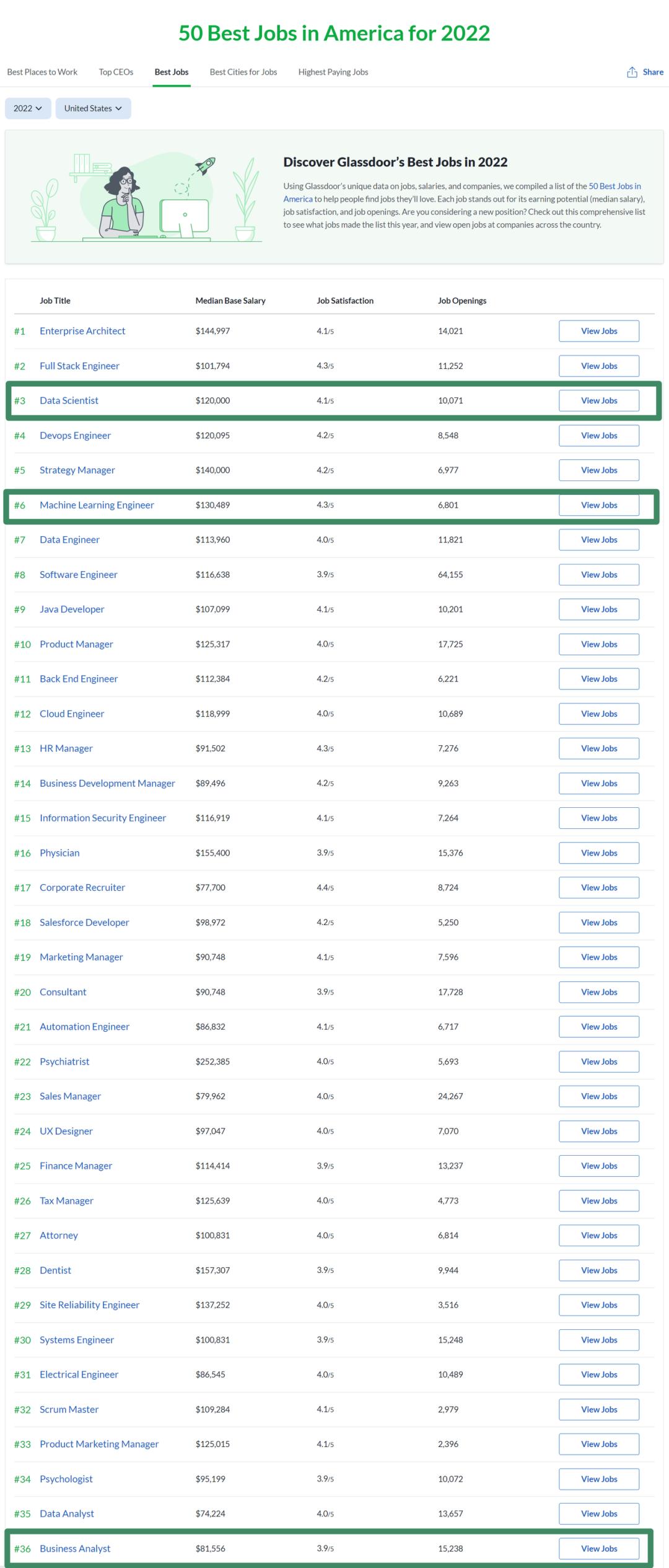 一杯奶茶钱带你体验酒吧,一杯奶茶钱带你翻倍