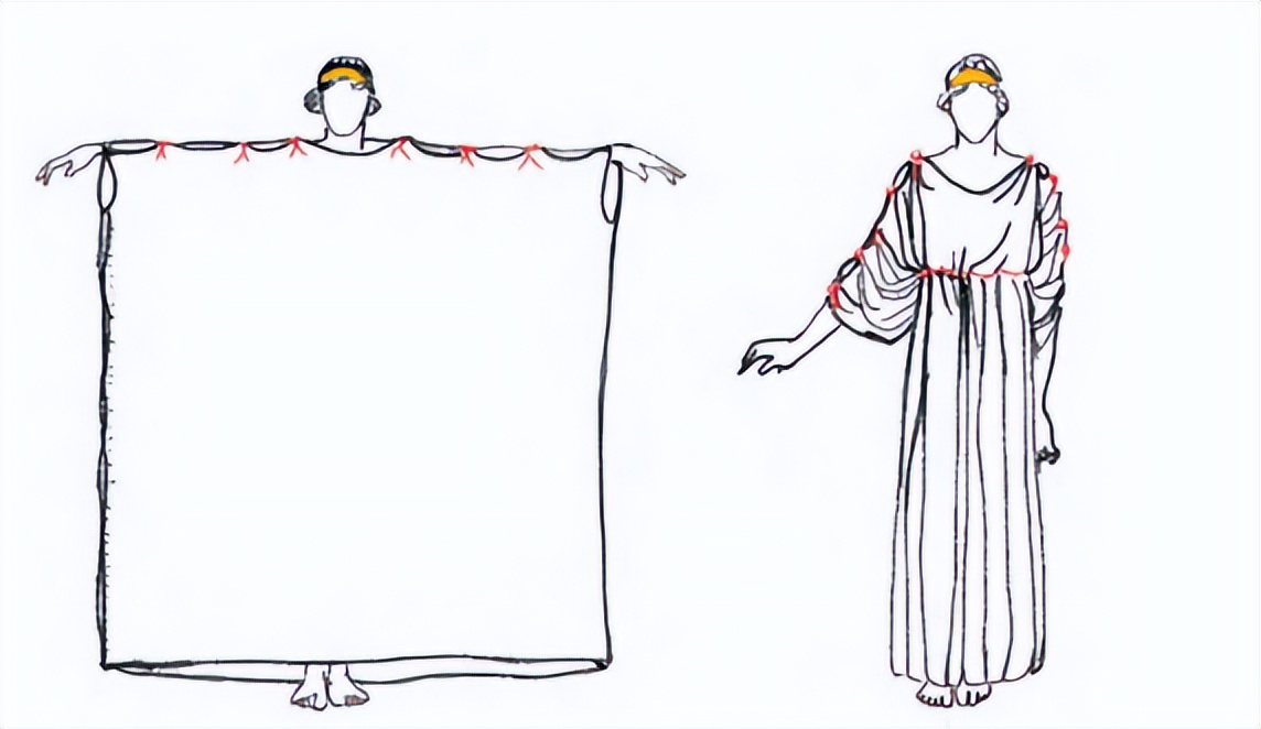 荷马时代的服饰,中世纪西方传统服饰在现代的影响