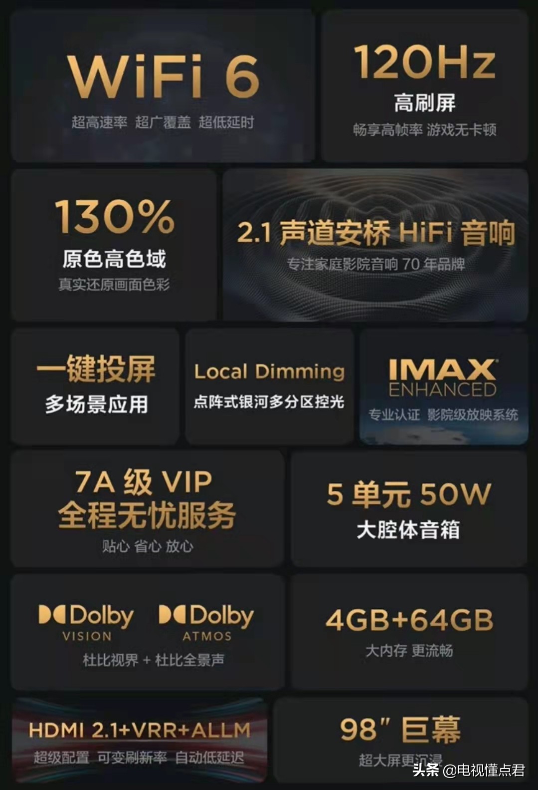 2万元左右的100寸电视推荐,超大屏200寸液晶电视价格表