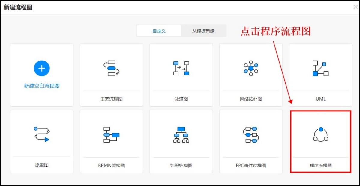程序开发流程图制作教程,如何讲解程序流程图