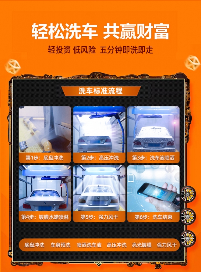 全自动洗车机24小时无人值守加盟,浙江无接触式全自动洗车机加盟