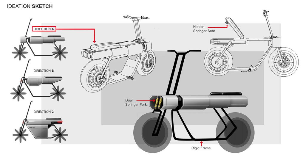 无限续航？接近零排放的太阳能电动车——STELLAR