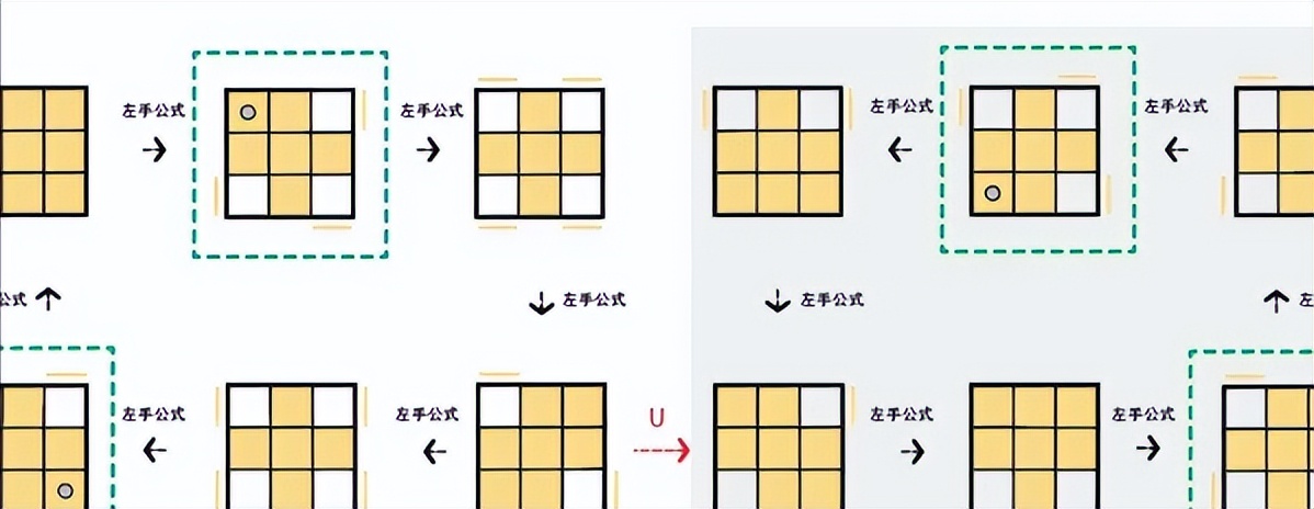 用纸折2阶魔方不用磁铁可转动,拼三阶魔方一个口诀就能拼好