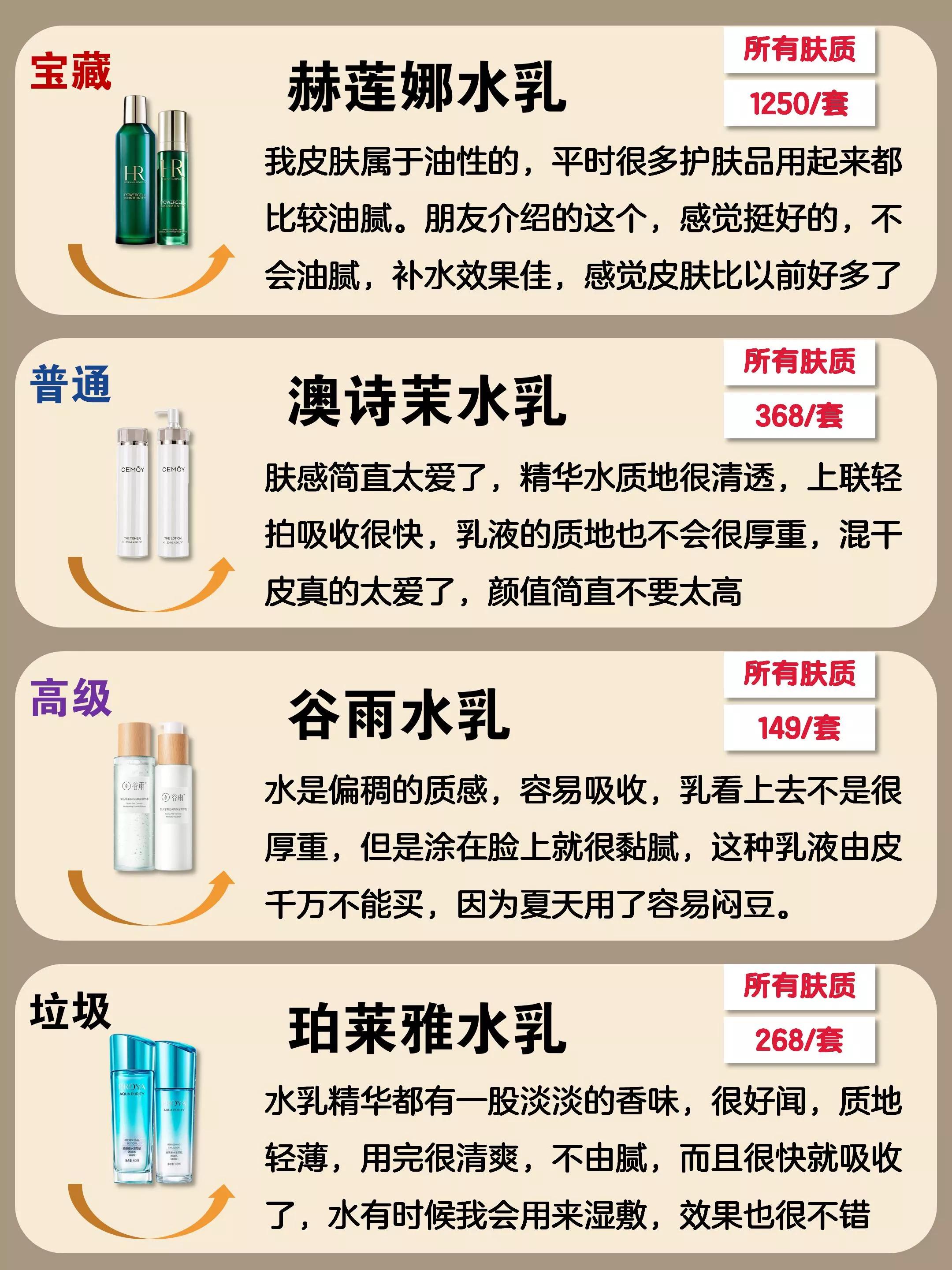 香奈儿水乳和赫莲娜水乳哪个好,香奈儿山茶花系列护肤品水乳