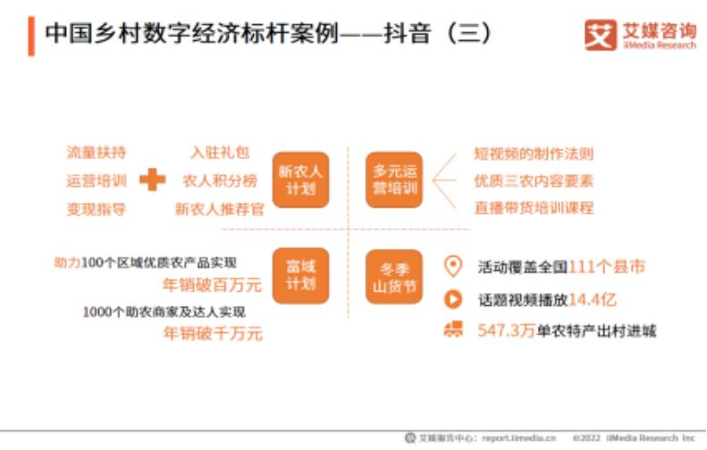 农村是一个广阔的天地大有可为,农村是个广阔的天地配图