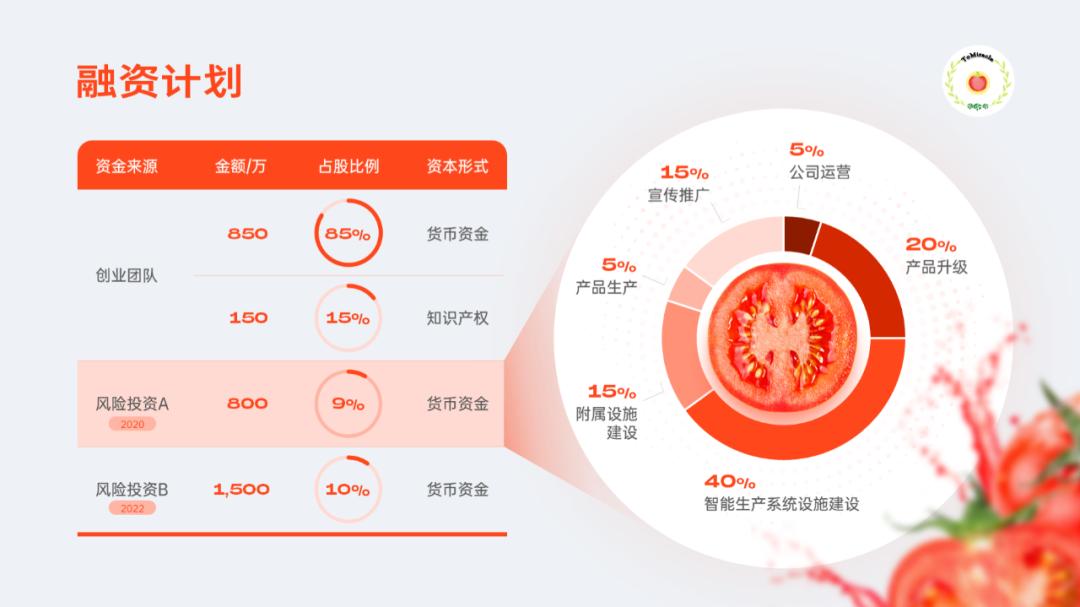 ppt万能的梯形,三分钟学会ppt技巧