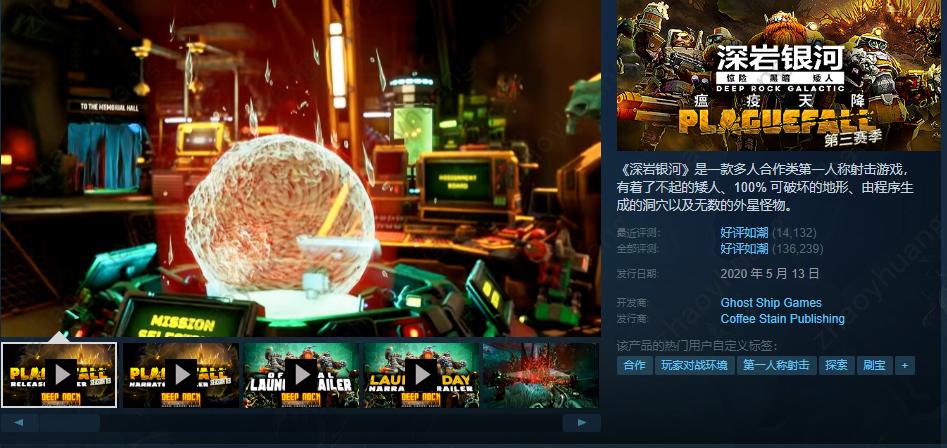 如何做出好的多人合作玩法——Co-op玩法拆解、定义以及设计要点