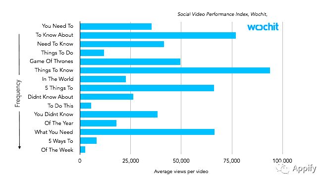 跨境电商独立站营销方案模板,跨境电商独立站运营视频教程