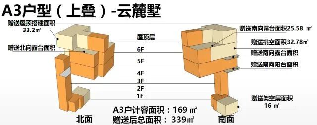 金沙洲金沙瑞府价格,金沙洲华润瑞府一平方多少钱