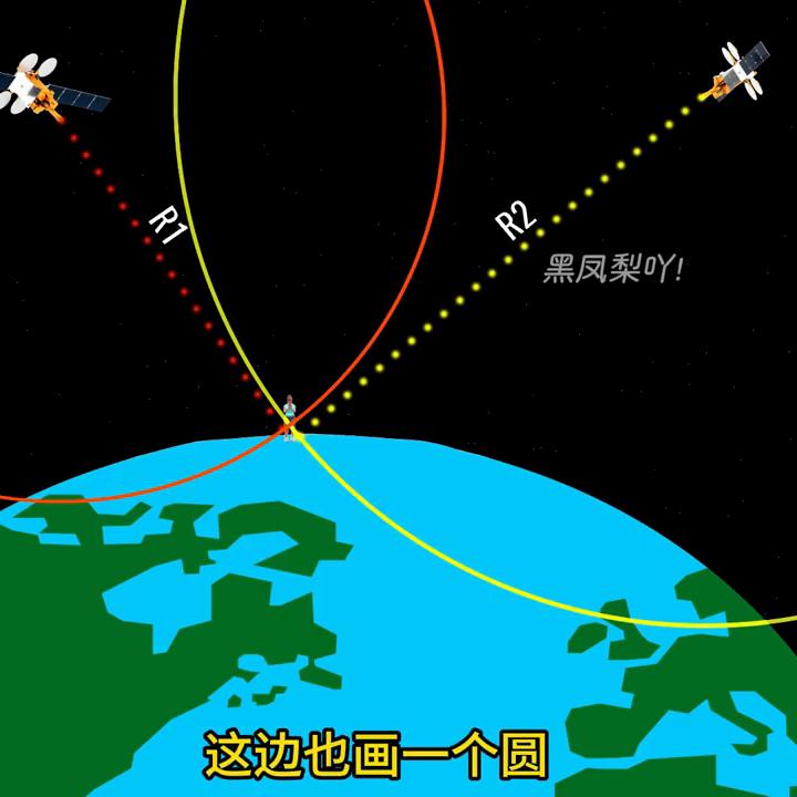 手机gps定位功能在哪开,手机gps如何定位其他地方