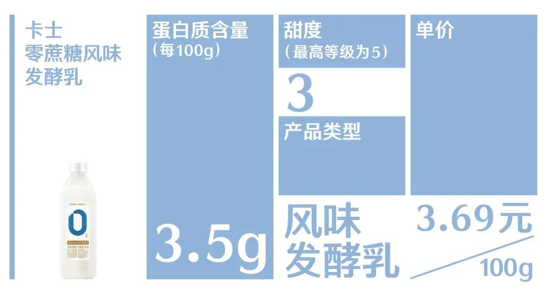 酸奶测评推荐袋装,什么样的酸奶好喝测评
