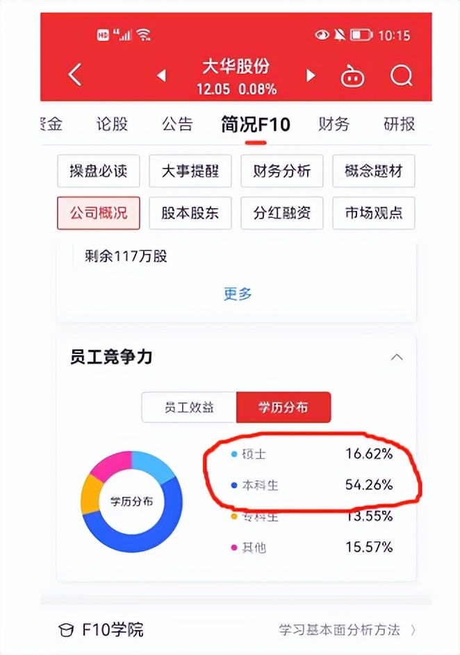 海康威视与大华股份的合理估值,海康威视和大华股份哪个加班严重