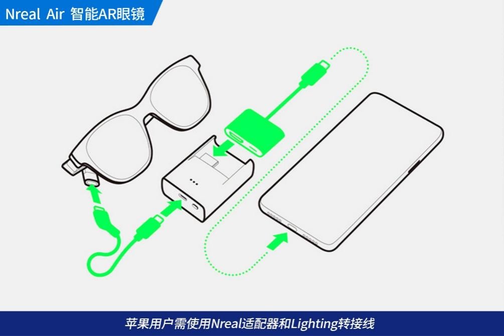 NrealAirAR眼镜评测201英寸私人巨幕随身携带随时享