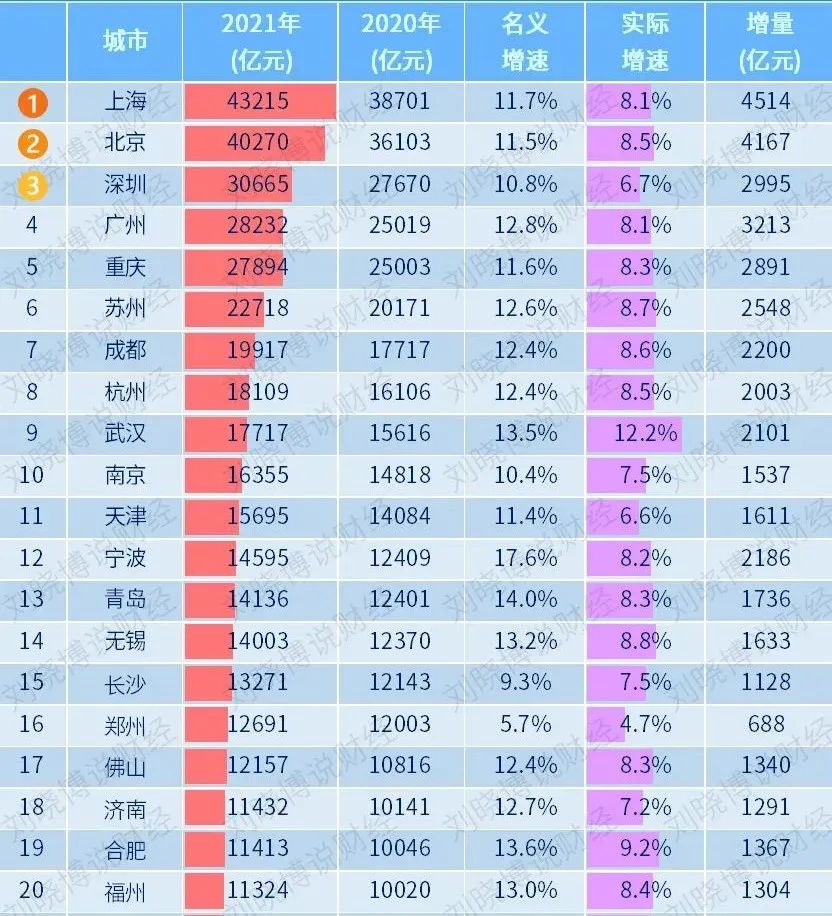 房价下跌郑州出现的烂尾楼,房价暴跌建筑商怎么办