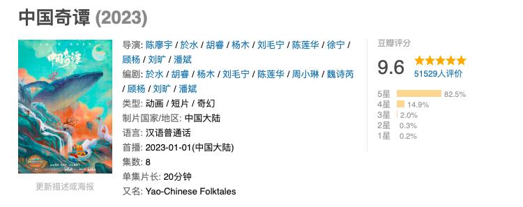 上美厂画风解析,上美厂现在怎么样了