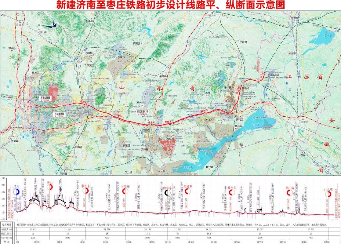 济枣高铁南下江苏,济枣高铁途经山亭城头